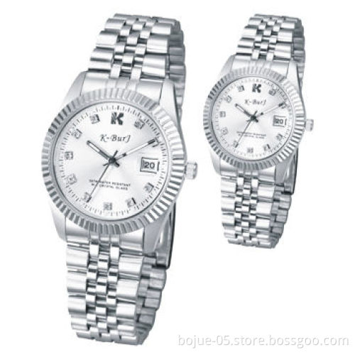 Stainless steel business watch